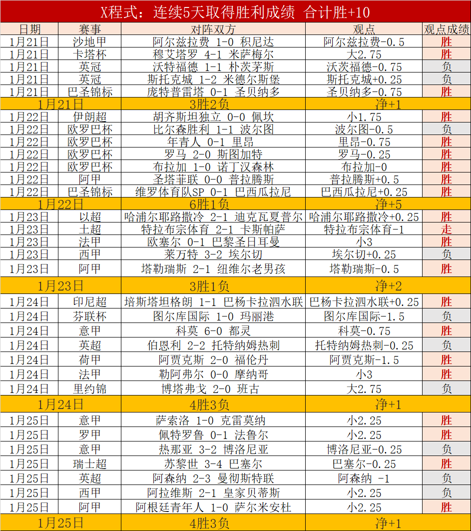 普尔,助助奇才赢,老鹰,欧博娱乐官网,欧博娱乐品牌,欧博娱乐精彩,欧博娱乐