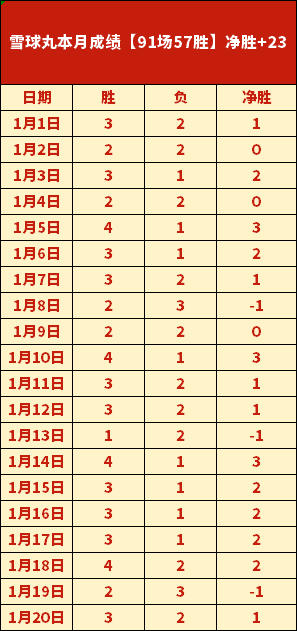 阿根廷热身,赛阵容公布,梅西领阵,欧博娱乐官网,欧博娱乐品牌,欧博娱乐精彩,欧博娱乐