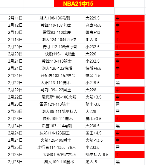 费哈对新手,未来城体育,实力对比及,欧博娱乐官网,欧博娱乐品牌,欧博娱乐精彩,欧博娱乐