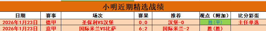 巴塞罗那力,挺伊尼戈上,反对奥萨苏,欧博娱乐官网,欧博娱乐品牌,欧博娱乐精彩,欧博娱乐