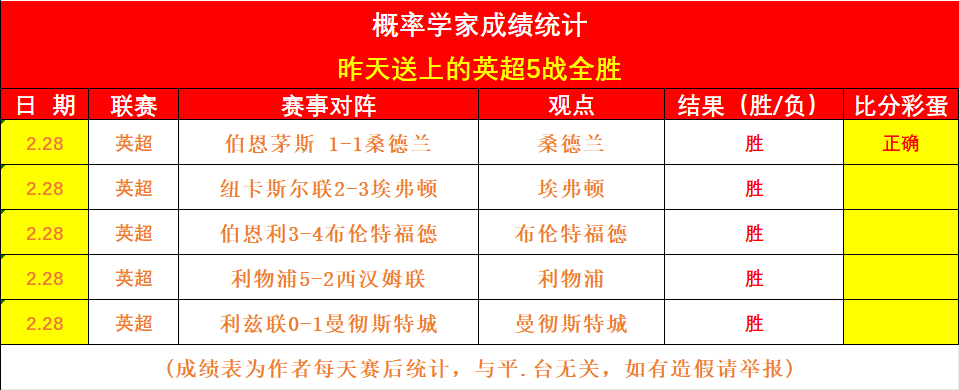 欧洲杯逆袭,西班牙神龟,发挥关键作,欧博娱乐官网,欧博娱乐品牌,欧博娱乐精彩,欧博娱乐
