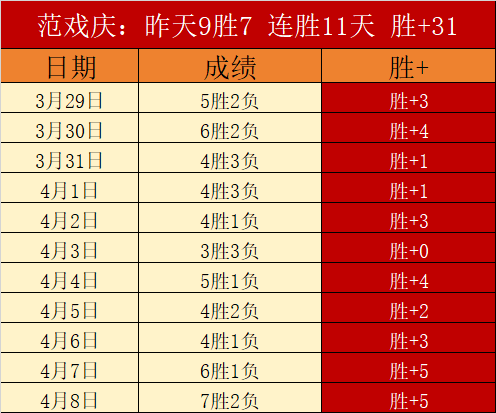 大乐透期号,专家质合分,析推荐前区,欧博娱乐官网,欧博娱乐品牌,欧博娱乐精彩,欧博娱乐