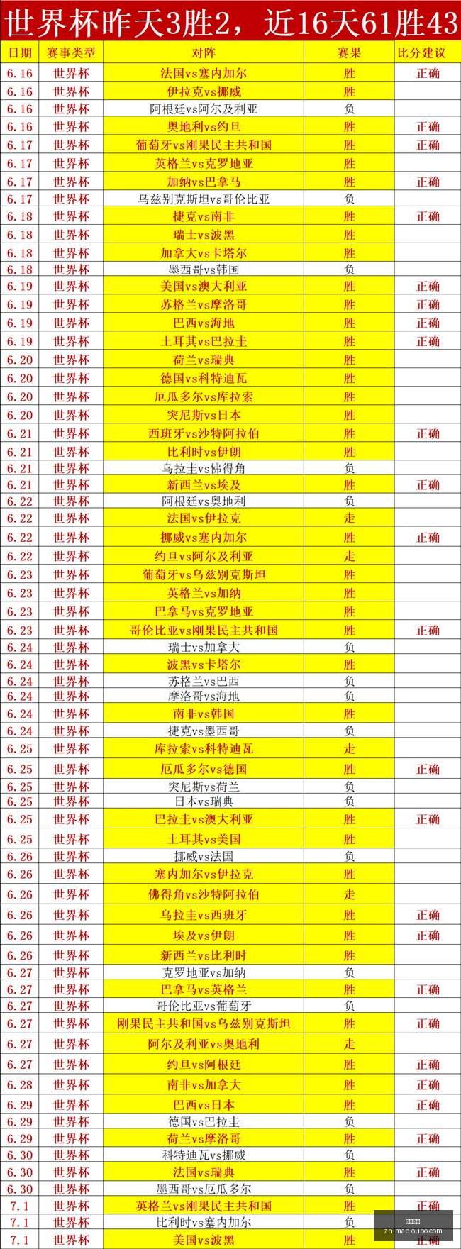 欧博娱乐,欧博娱乐官网,欧博手游,欧博娱乐官网,欧博手游,欧博娱乐下载,欧博娱乐在线,欧博娱乐中心