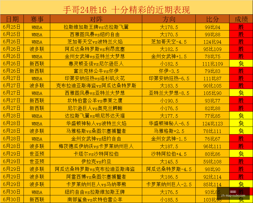 欧博娱乐,欧博娱乐官网,欧博手游,欧博娱乐官网,欧博手游,欧博娱乐下载,欧博娱乐在线,欧博娱乐中心