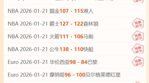 马刺连胜挑战灰熊：残阵对决专家质合推荐