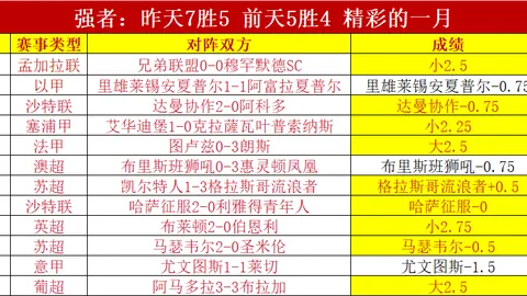 NBA近三场连胜球队潜在崩塌风险分析