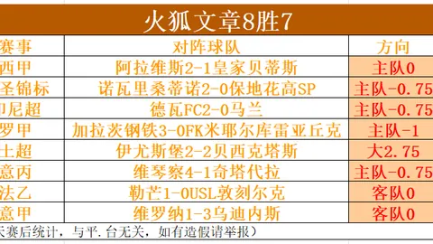 迪士尼国家地理助力地球日，专家推荐质合分析助力环保