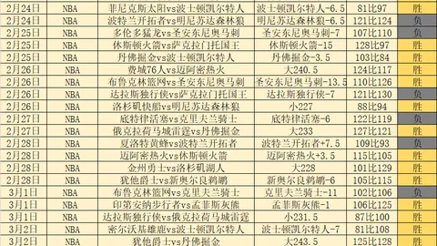 德天空：阿尔克马尔中场米尼安获多方关注本赛季27场荷甲10球5助