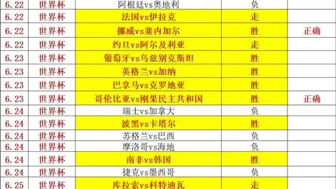 欧博娱乐，欧博娱乐下载， 054607 8